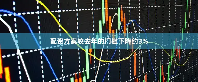 配资方案较去年的门槛下降约3%